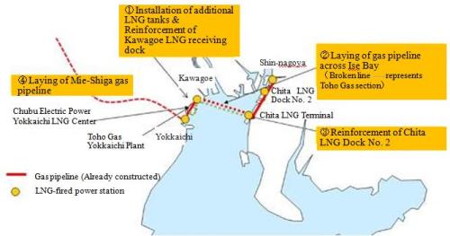 a map of LNG-related Enhancement of Facilities